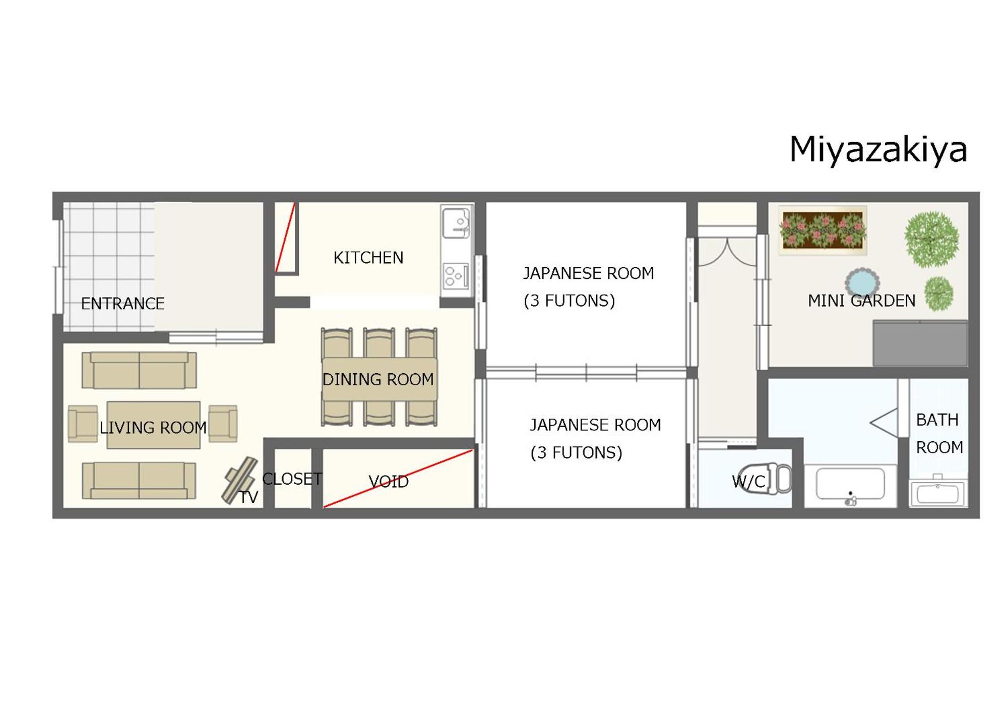 Miyazakiya Villa Kyoto Luaran gambar